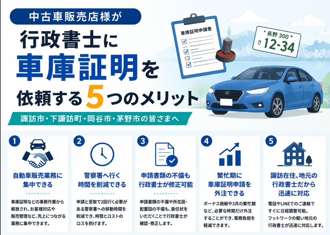 諏訪　諏訪市　車庫証明　中古車販売店