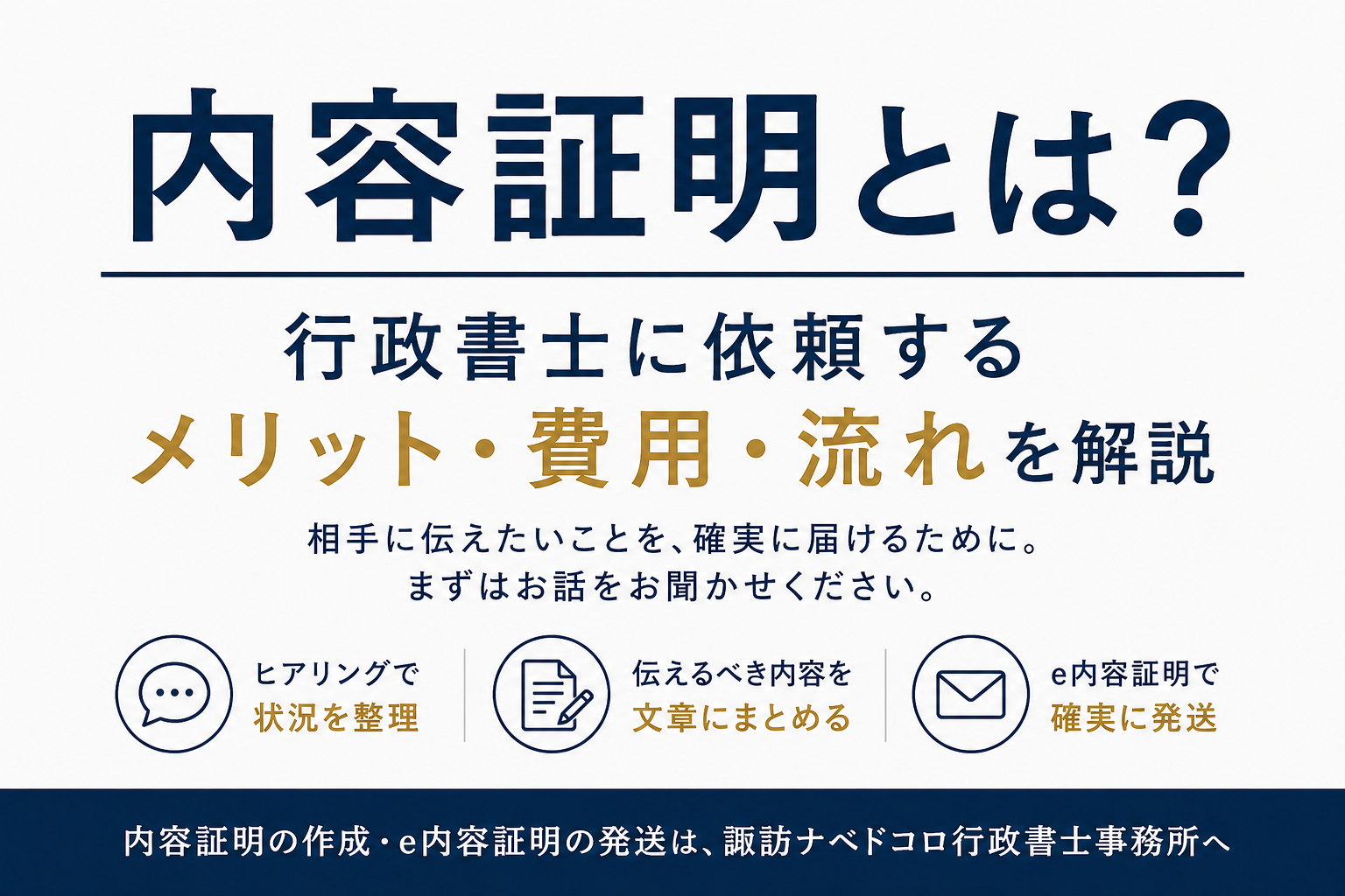 内容証明 書き方 行政書士 代理 作成