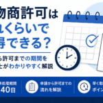 古物商許可　期間